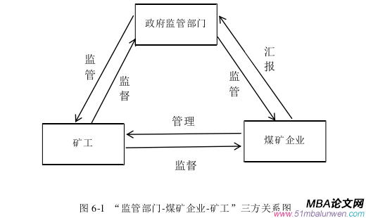 生产管理论文参考