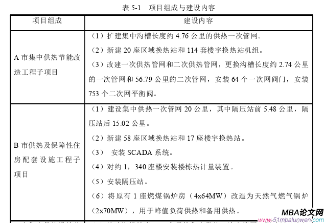 国际金融论文参考