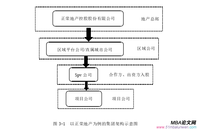 人力资源管理论文参考