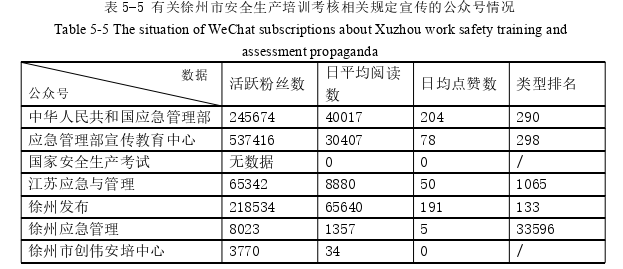 人力资源管理论文参考