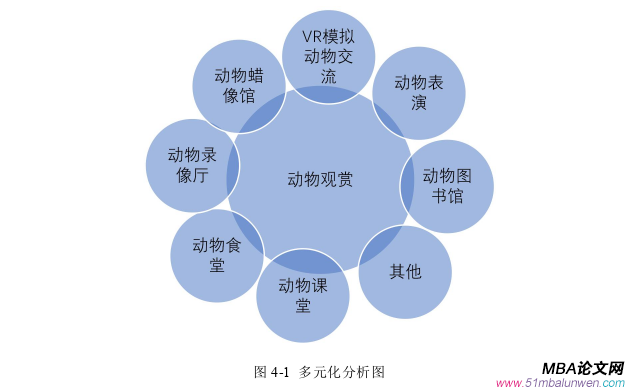 战略管理论文参考