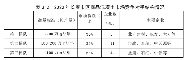 战略管理论文参考