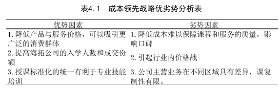 战略管理论文参考