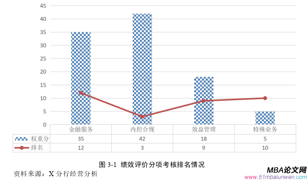 人力资源管理论文怎么写