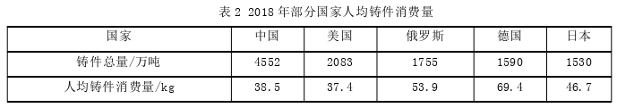 战略管理论文怎么写