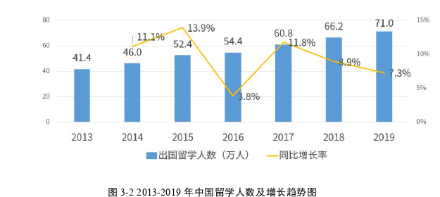 市场营销论文参考