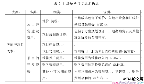 项目管理论文参考