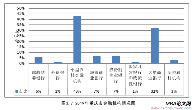 战略管理论文参考