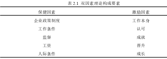 人力资源管理论文参考