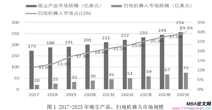 人力资源管理论文参考