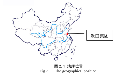 生产管理论文参考