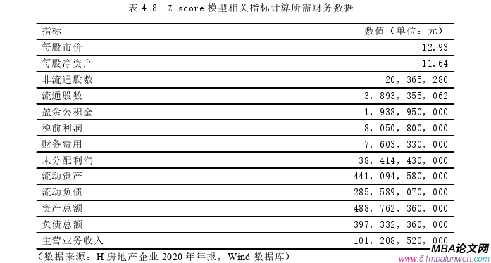 企业管理论文参考