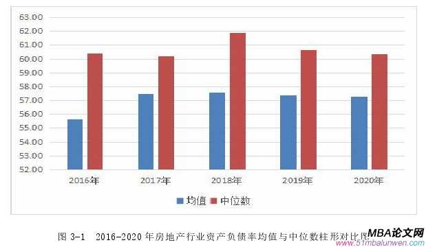 企业管理论文怎么写