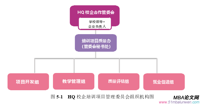 项目管理论文参考