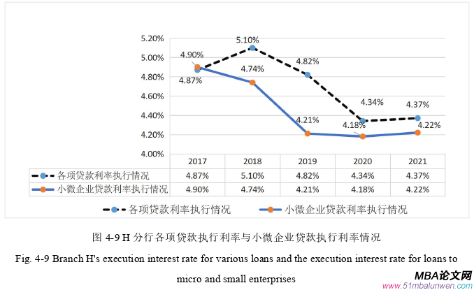 企业管理论文参考