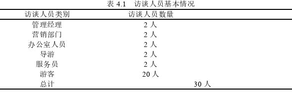 市场营销论文参考