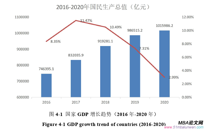 战略管理论文参考