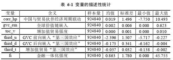 国际金融论文参考