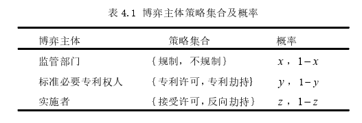 商务谈判论文参考