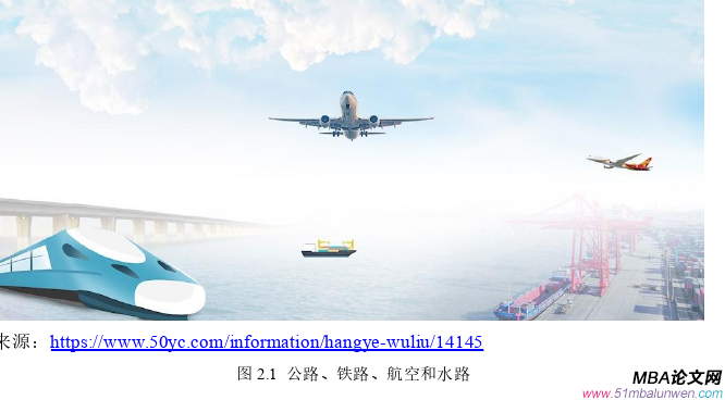 运营管理论文怎么写