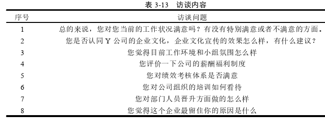 人力资源管理论文参考
