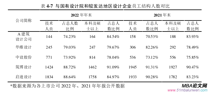 企业战略管理论文参考