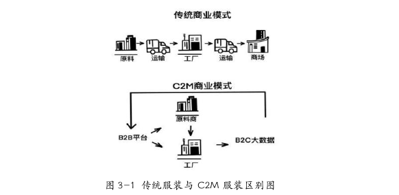 MBA文献综述怎么写
