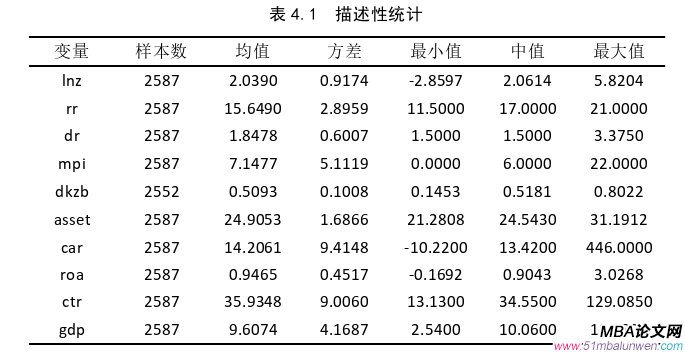 国际金融论文参考