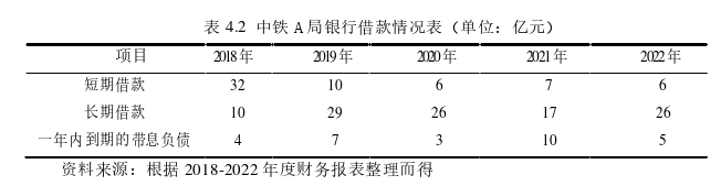 财务管理论文参考