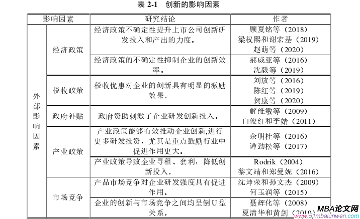 会计学论文怎么写