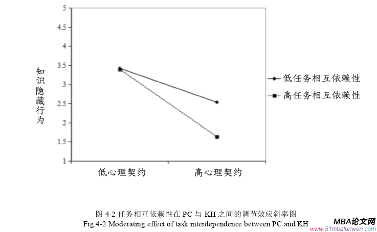 公共选修课企业伦理论文参考