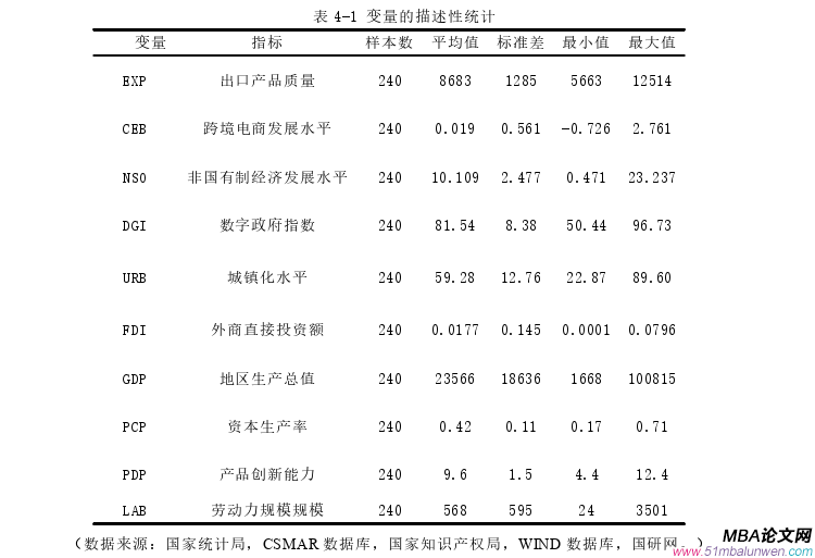 国际金融论文参考