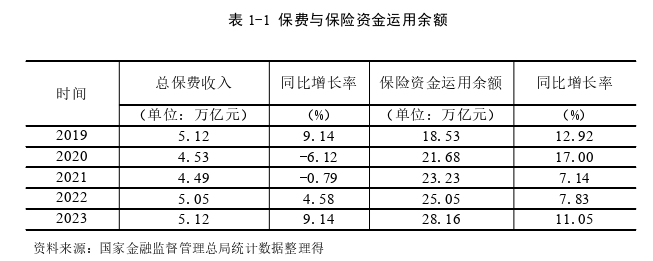 公司治理论文怎么写