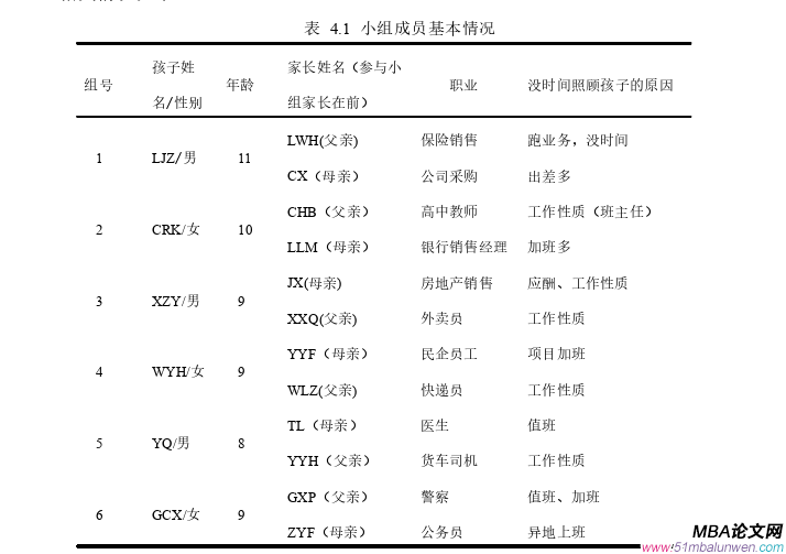 管理沟通论文参考