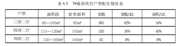运营管理论文参考