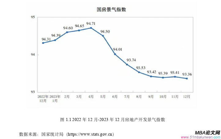 运营管理论文怎么写