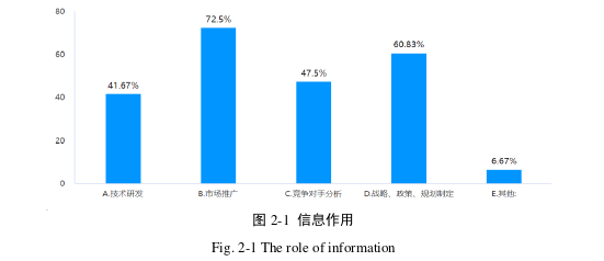 信息系统与信息资源管理论文怎么写