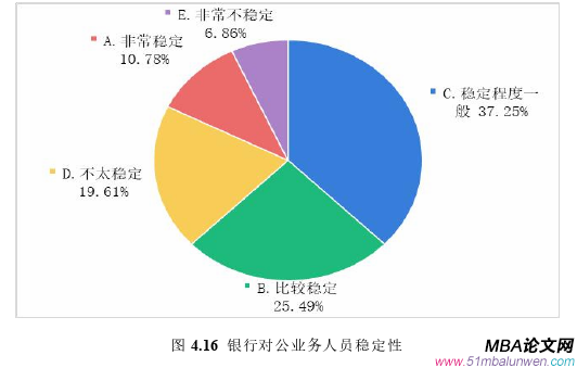 市场营销论文参考