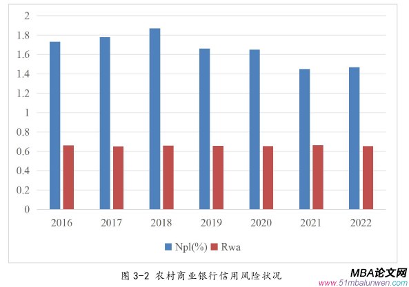 公司治理论文怎么写