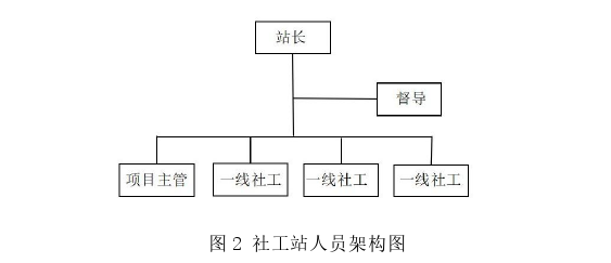 公共选修课企业伦理论文怎么写