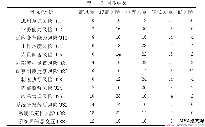 运营管理论文参考