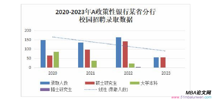 运营管理论文怎么写