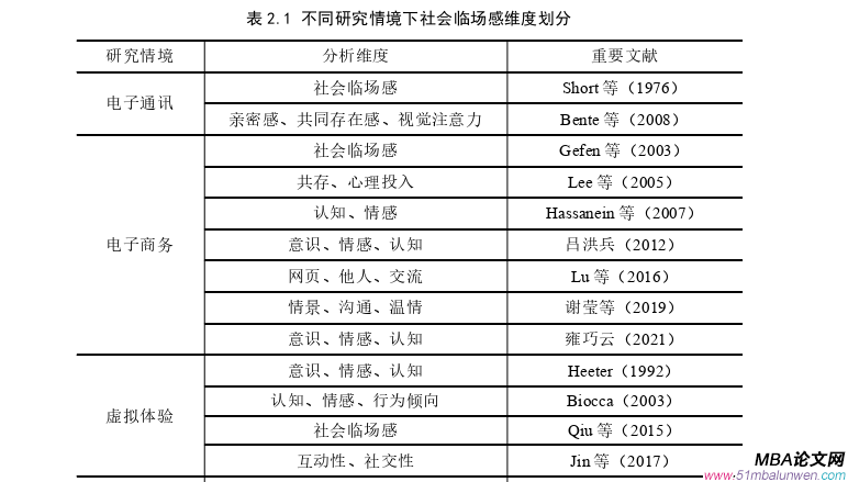 项目管理论文怎么写