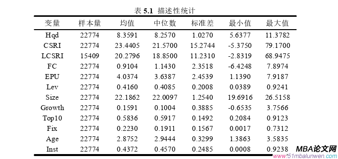 企业管理论文参考