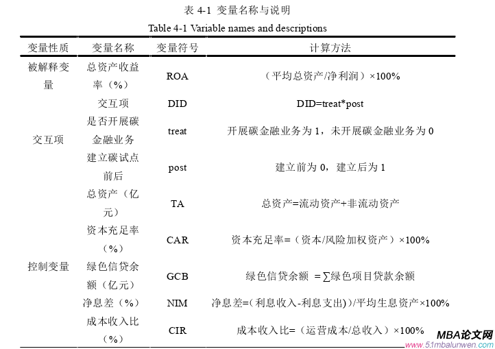 国际金融论文参考