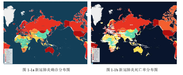 国际贸易论文怎么写