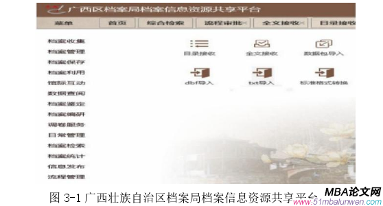 信息系统与信息资源管理论文怎么写