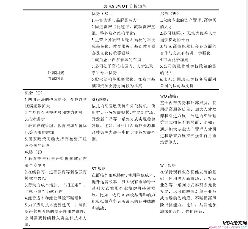 企业战略管理论文参考