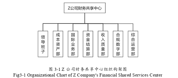 人力资源管理论文怎么写