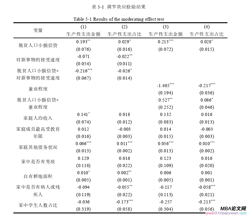 国际金融论文参考
